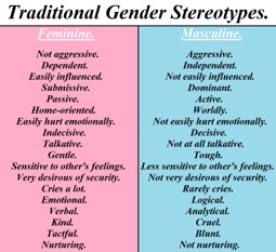 And feminine characteristics masculine